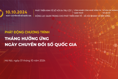 Bộ nhận diện Ngày chuyển đổi số quốc gia năm 2024
